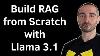 Rag From Scratch With Llama 3 1 Build Chatbot With Custom Data Groq Api Sqlite Vec And Fastembed